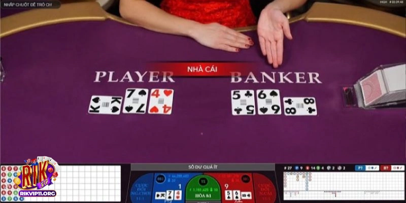 Tâm lý người chơi Baccarat ảnh hưởng bởi khả năng